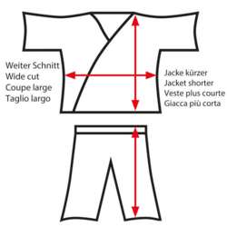 DANRHO TONG IL Judo Gi - 350g