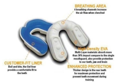 2-lagers tandskydd med box - CE