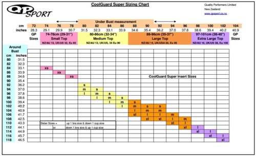 Bröstskydd - Standardkupor till Cool Guard sport-bh