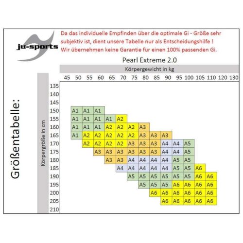 EXTREME "Blue 2.0" BJJ Gi - Blå - 500g